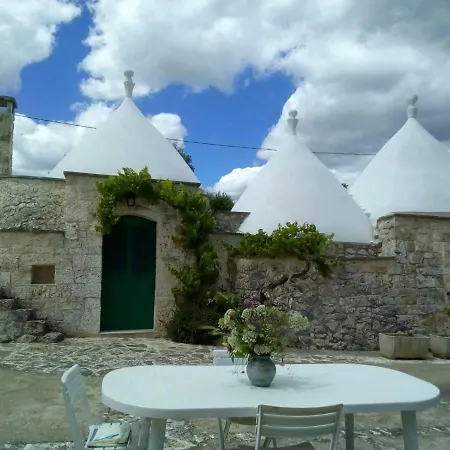 Ferienhaus I Trulli Del Piemontese *
